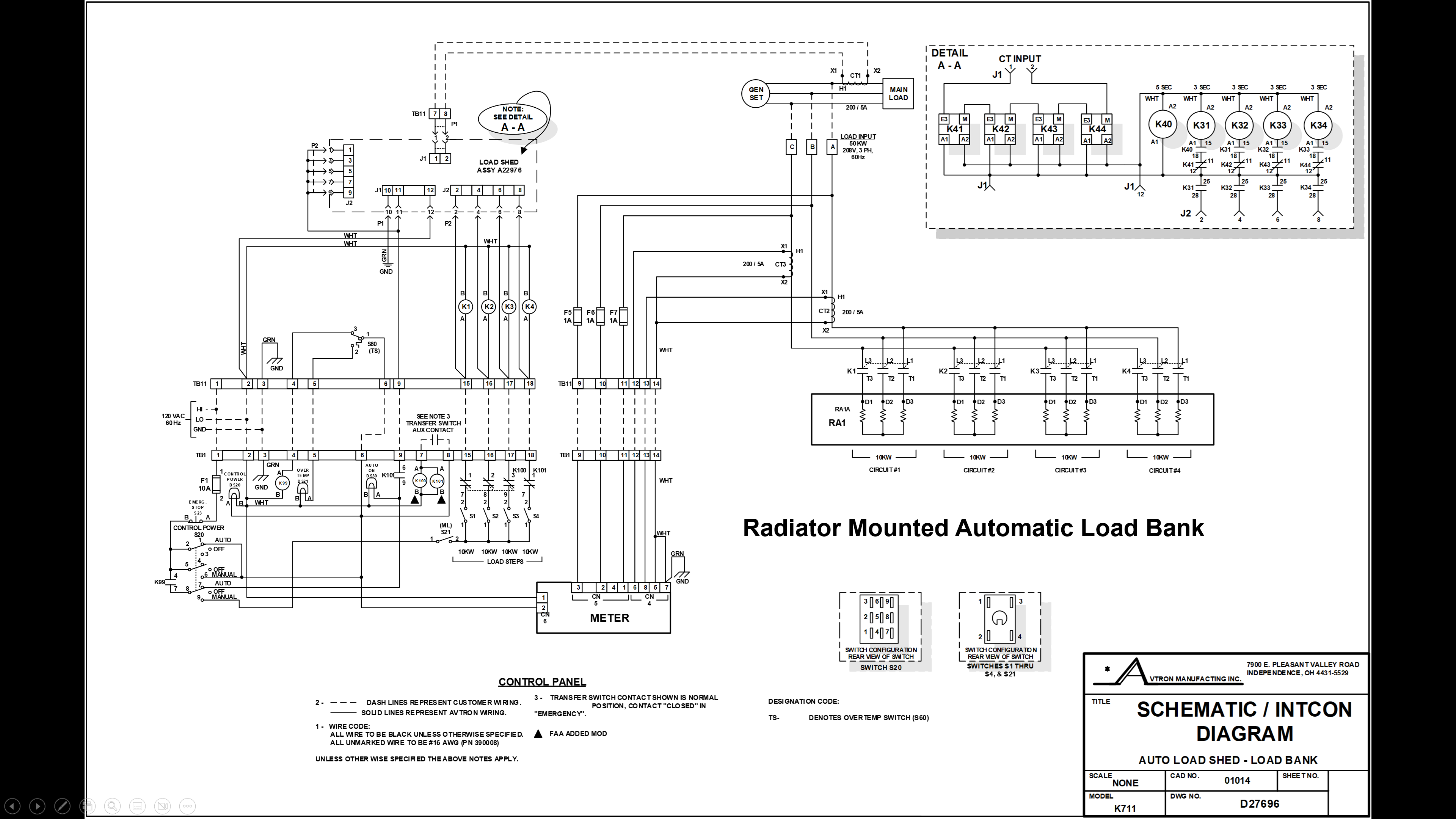 Automatic Load Bank