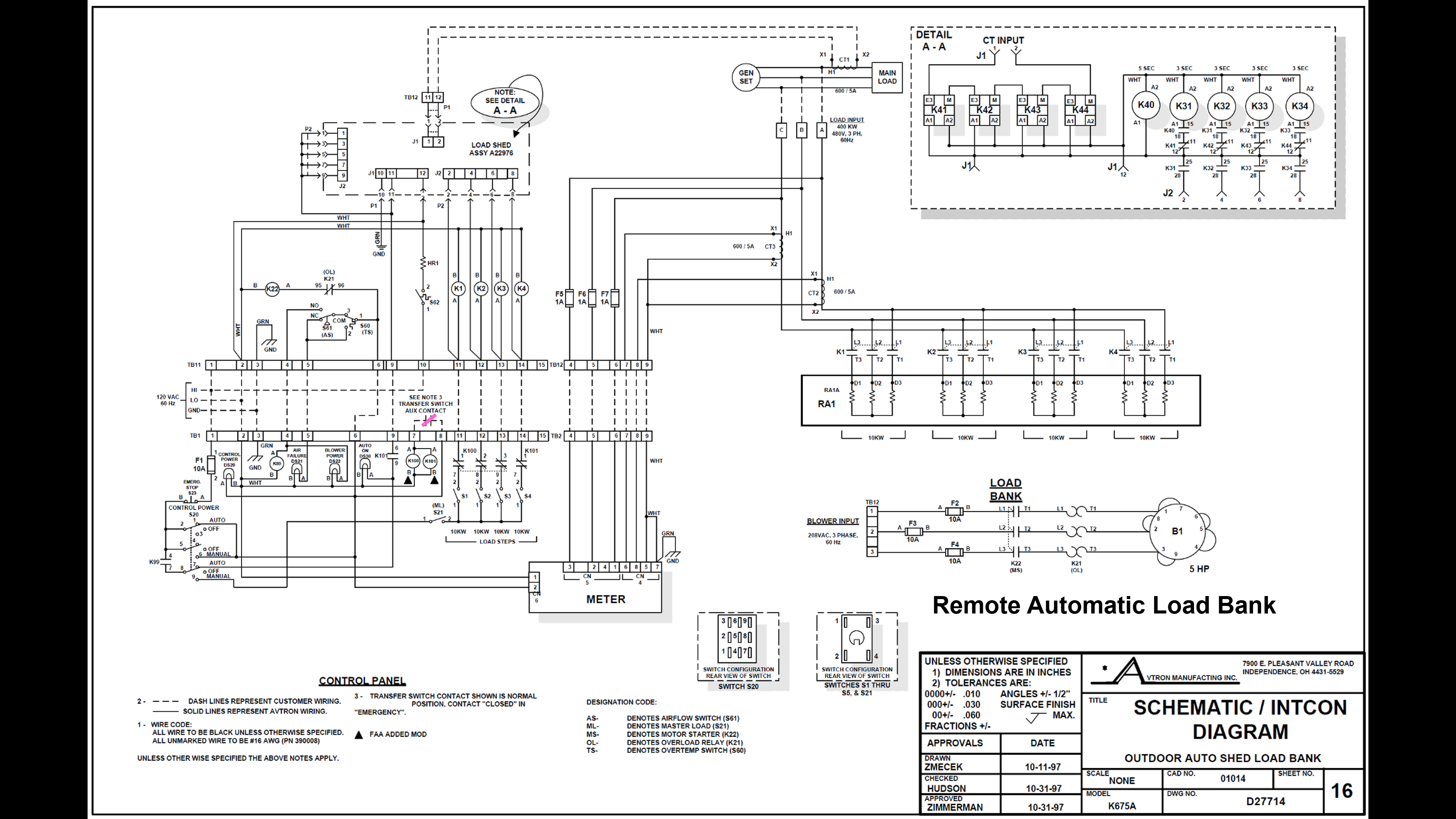 Remote Automatic Load Bank